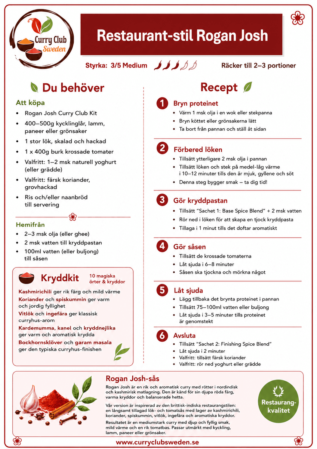 Rogan Josh receptkort